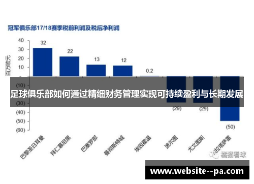 足球俱乐部如何通过精细财务管理实现可持续盈利与长期发展 足球俱乐部如何通过精细财务管理实现可持续盈利与长期发展
