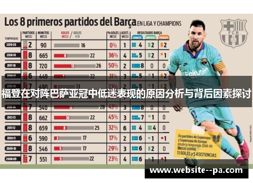 福登在对阵巴萨亚冠中低迷表现的原因分析与背后因素探讨