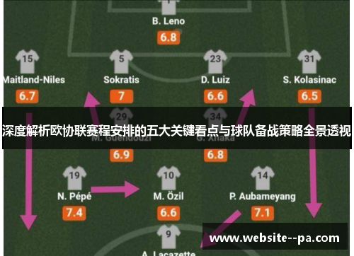 深度解析欧协联赛程安排的五大关键看点与球队备战策略全景透视