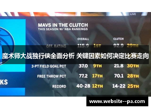 魔术师大战独行侠全面分析 关键因素如何决定比赛走向