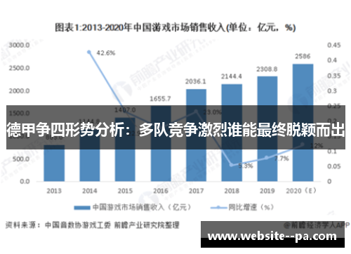 德甲争四形势分析:多队竞争激烈谁能最终脱颖而出 德甲争四形势分析:多队竞争激烈谁能最终脱颖而出