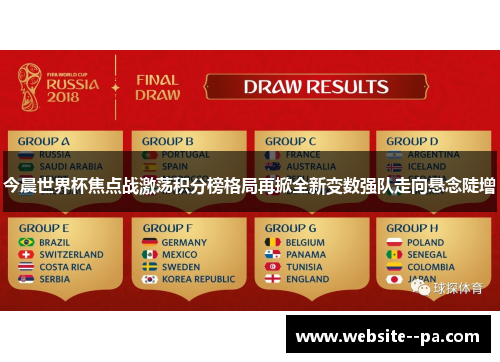 今晨世界杯焦点战激荡积分榜格局再掀全新变数强队走向悬念陡增