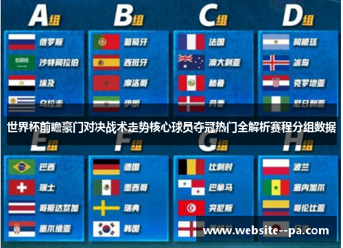 世界杯前瞻豪门对决战术走势核心球员夺冠热门全解析赛程分组数据 世界杯前瞻豪门对决战术走势核心球员夺冠热门全解析赛程分组数据