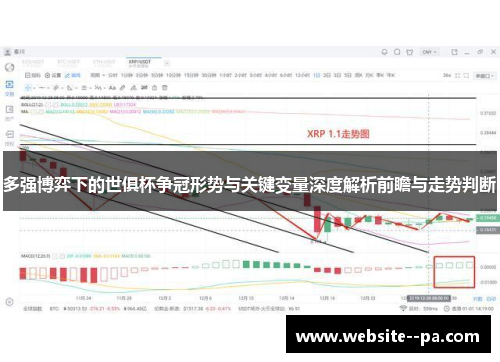 多强博弈下的世俱杯争冠形势与关键变量深度解析前瞻与走势判断 多强博弈下的世俱杯争冠形势与关键变量深度解析前瞻与走势判断